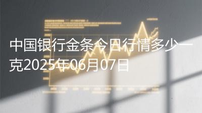 中国银行金条今日行情多少一克2025年06月07日