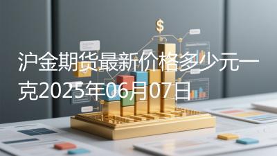 沪金期货最新价格多少元一克2025年06月07日