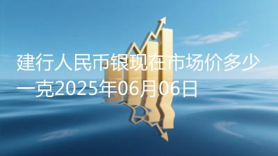 建行人民币银现在市场价多少一克2025年06月06日