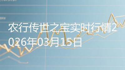农行传世之宝实时行情2026年03月15日