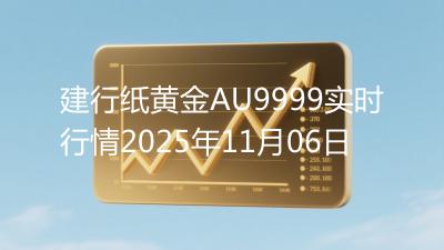 建行纸黄金AU9999实时行情2025年11月06日