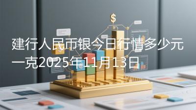 建行人民币银今日行情多少元一克2025年11月13日