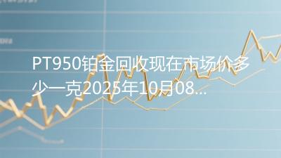 PT950铂金回收现在市场价多少一克2025年10月08日