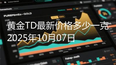 黄金TD最新价格多少一克2025年10月07日