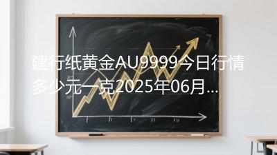 建行纸黄金AU9999今日行情多少元一克2025年06月06日