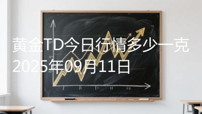 黄金TD今日行情多少一克2025年09月11日