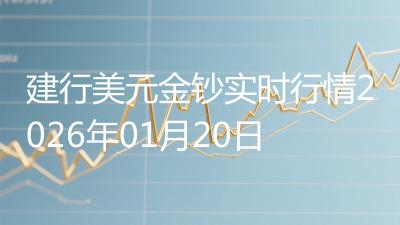 建行美元金钞实时行情2026年01月20日
