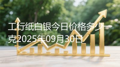 工行纸白银今日价格多少一克2025年09月30日