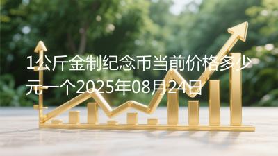 1公斤金制纪念币当前价格多少元一个2025年08月24日