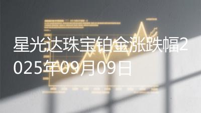 星光达珠宝铂金涨跌幅2025年09月09日
