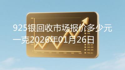 925银回收市场报价多少元一克2026年01月26日