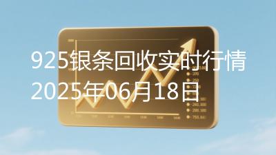 925银条回收实时行情2025年06月18日