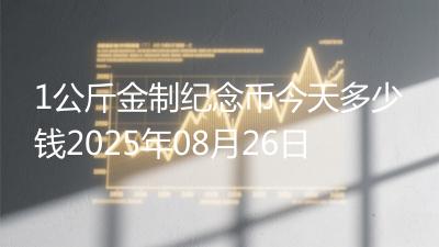1公斤金制纪念币今天多少钱2025年08月26日