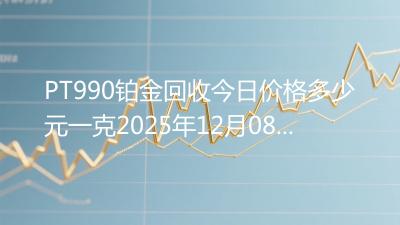 PT990铂金回收今日价格多少元一克2025年12月08日