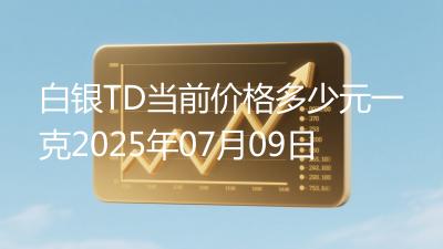 白银TD当前价格多少元一克2025年07月09日