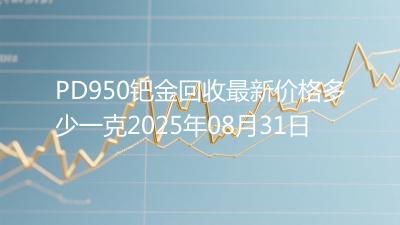 PD950钯金回收最新价格多少一克2025年08月31日