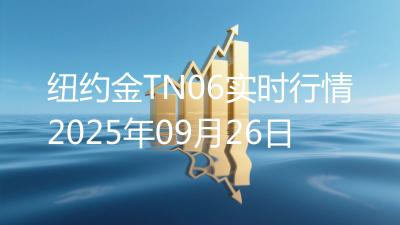 纽约金TN06实时行情2025年09月26日