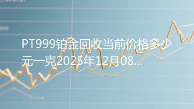 PT999铂金回收当前价格多少元一克2025年12月08日