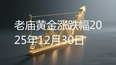 老庙黄金涨跌幅2025年12月30日