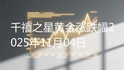 千禧之星黄金涨跌幅2025年11月04日