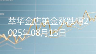 萃华金店铂金涨跌幅2025年08月13日