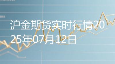沪金期货实时行情2025年07月12日