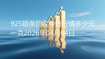 925银条回收今日行情多少元一克2026年04月04日
