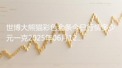 世博大熊猫彩色金条今日行情多少元一克2025年06月12日