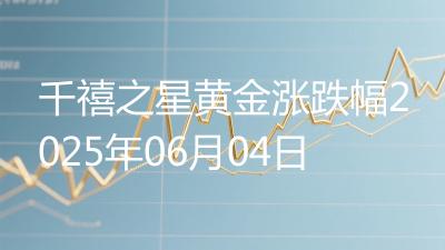 千禧之星黄金涨跌幅2025年06月04日