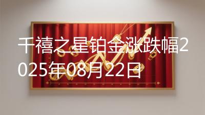 千禧之星铂金涨跌幅2025年08月22日