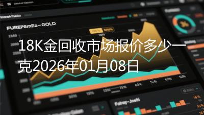 18K金回收市场报价多少一克2026年01月08日