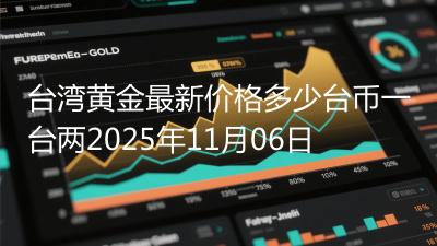 台湾黄金最新价格多少台币一台两2025年11月06日