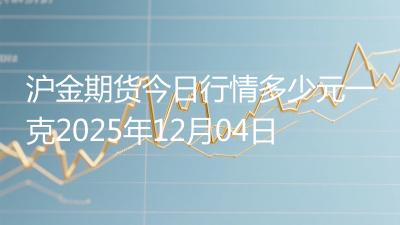 沪金期货今日行情多少元一克2025年12月04日
