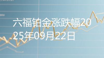 六福铂金涨跌幅2025年09月22日
