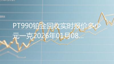 PT990铂金回收实时报价多少元一克2026年01月08日