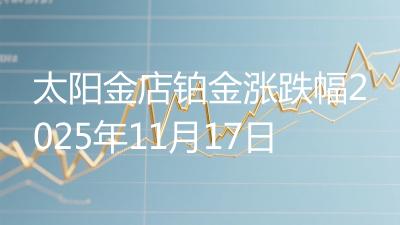 太阳金店铂金涨跌幅2025年11月17日