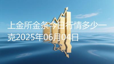 上金所金条今日行情多少一克2025年06月04日