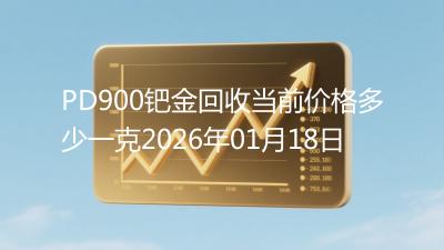 PD900钯金回收当前价格多少一克2026年01月18日