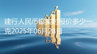 建行人民币银实时报价多少一克2025年06月28日