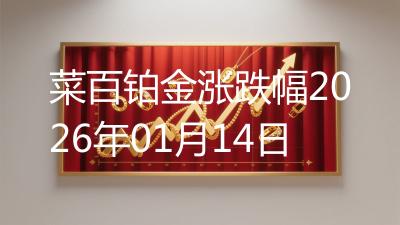 菜百铂金涨跌幅2026年01月14日
