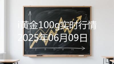 i黄金100g实时行情2025年06月09日