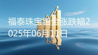 福泰珠宝铂金涨跌幅2025年06月11日