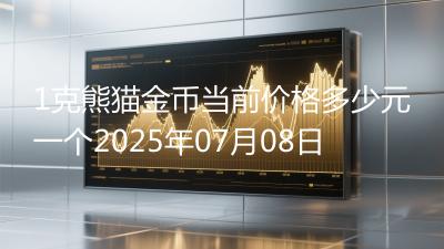 1克熊猫金币当前价格多少元一个2025年07月08日
