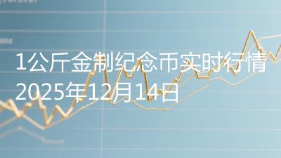 1公斤金制纪念币实时行情2025年12月14日