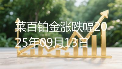 菜百铂金涨跌幅2025年09月13日