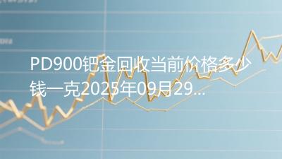 PD900钯金回收当前价格多少钱一克2025年09月29日