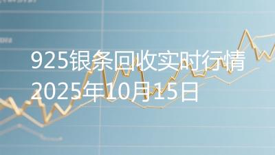 925银条回收实时行情2025年10月15日
