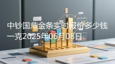 中钞国鼎金条实时报价多少钱一克2025年06月08日