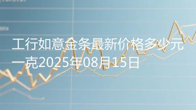 工行如意金条最新价格多少元一克2025年08月15日