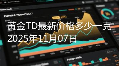 黄金TD最新价格多少一克2025年11月07日